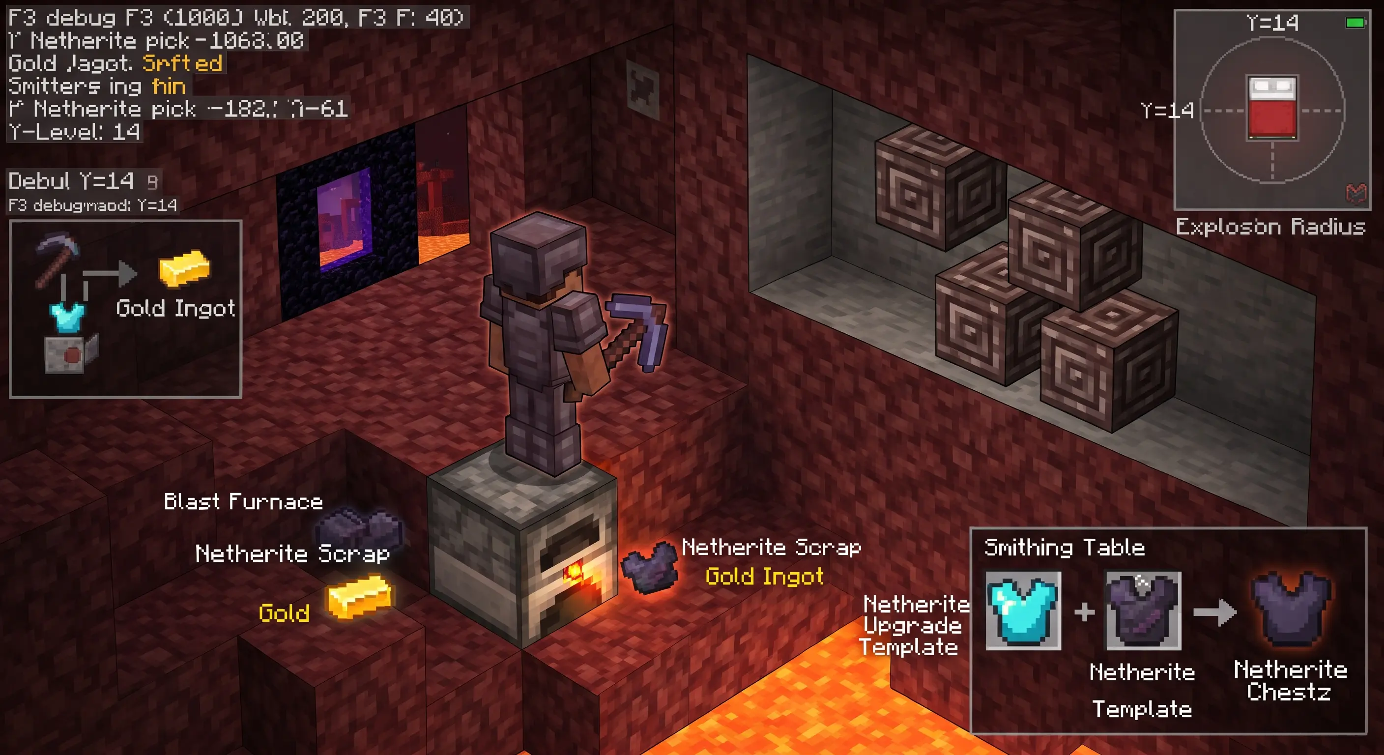 Cómo Encontrar Netherite Rápido en Minecraft