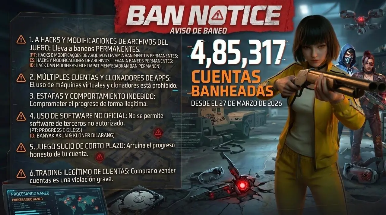 Garena suspende millones de cuentas en Free Fire: qué hicieron mal y cómo proteger la tuya