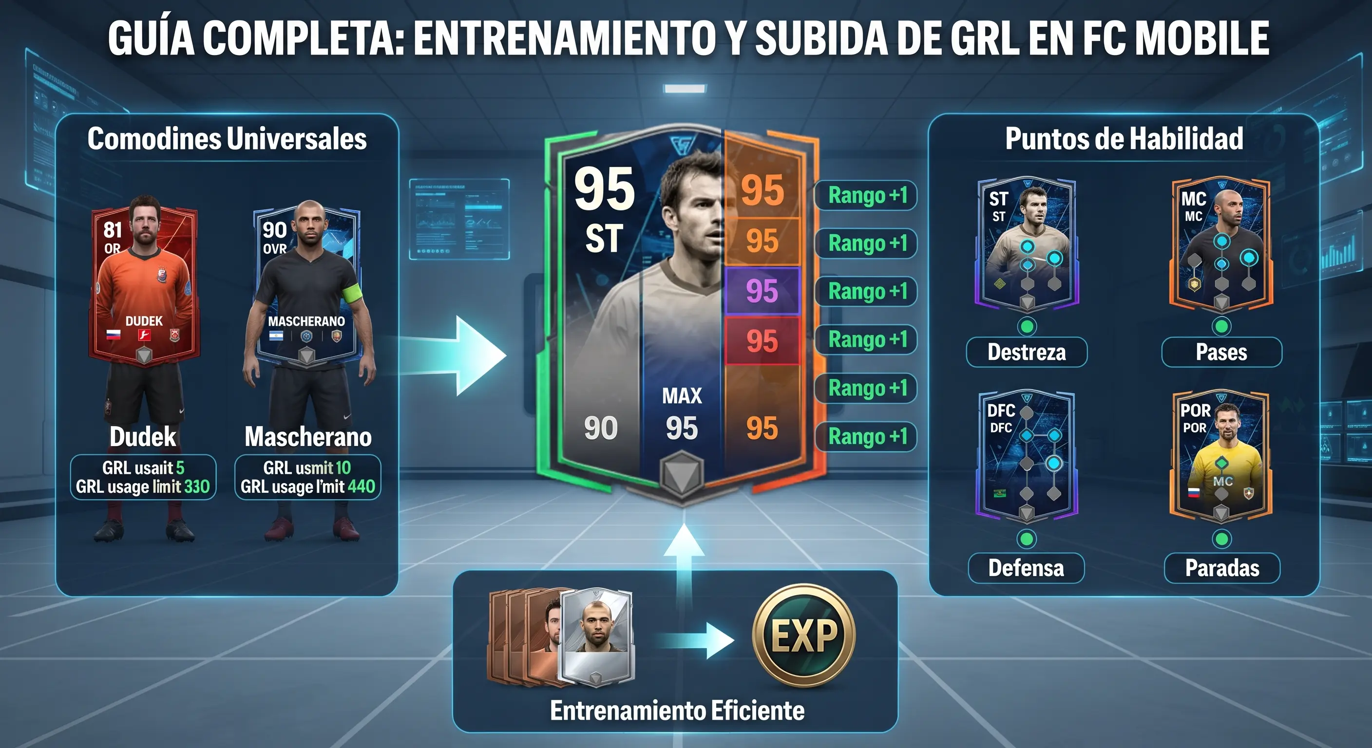 Guía de Entrenamiento y Subida de GRL en FC Mobile